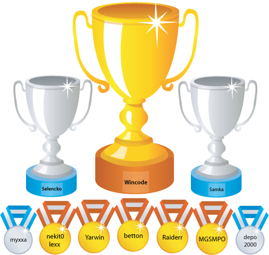 Лучшие авторы августа 2008