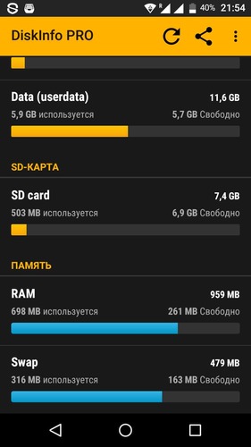 DiskInfo PRO