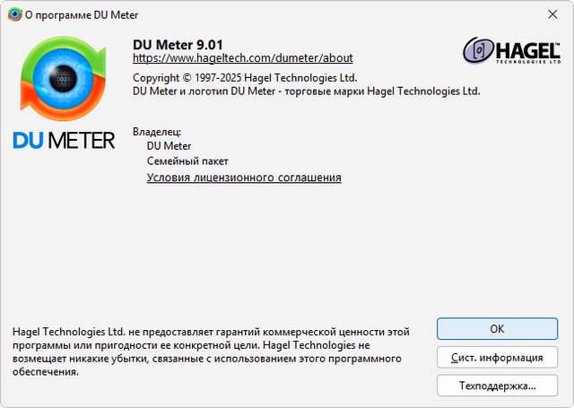 DU Meter